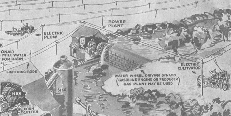 Illustration for article titled How the 1920s Thought Electricity Would Transform Farms Forever